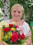 Галина - Усть-Цильма