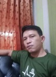 Reza syahputra, 39 лет, Kota Bogor
