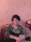Валентина - Омск