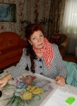 Taisiya, 51  , Minsk
