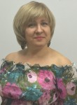 Наталья, 60 лет, Владивосток