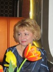 Елена, 66 лет, Астрахань