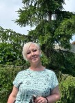 Елена - Chernogorsk