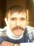Илдар - Нижневартовск