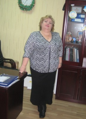 нонна Дивинская, 66, O‘zbekiston Respublikasi, Toshkent