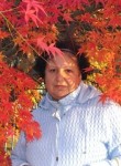 марина, 61 год, Сочи