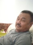 Сашка, 58 лет, Бишкек