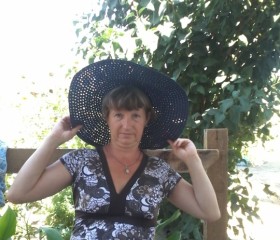 Ирина, 57 лет, Талдықорған