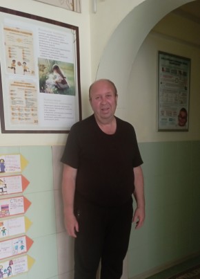 Виктор из Ижевска 58 лет