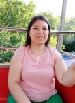 Ирина, 43 года, Ульяновск