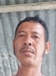 master mixter, 47 лет, Kuching