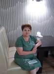 Женщина - Астрахань