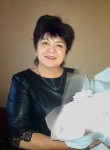 Елена - Новокузнецк