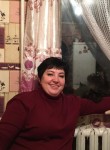 Irina, 47  , Tula