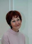 elena, 54 года, Электрогорск