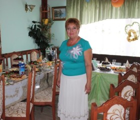 Валентина, 68 лет, Феодосия