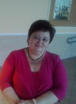 Мария, 55 лет, Віцебск