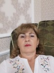 Farida.prem, 53  , Saint Petersburg
