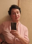 Galina, 62 года, Киров (Кировская обл.)