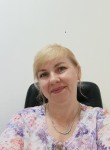 Елена - Пермь