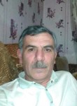 Qowqar, 57, Baku