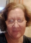 Elena, 42, Nizhniy Novgorod