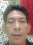Ahmad Syukri, 47  , Jakarta