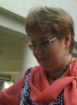 Людмила, 53 года, Капустин Яр