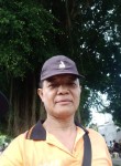 Wayan Sudana, 46 лет, Klungkung