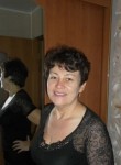 Анна, 64 года, Кемерово