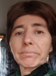 Tatiana Glamazde - Апшеронск