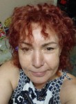 Елена - Йошкар-Ола