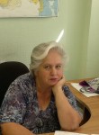 Olga, 63  , Samara