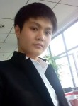 范xib, 27 лет, 德阳市
