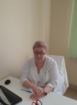 Svetlana, 48, Ryazan