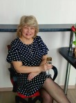 Nadezhda, 58  , Izhevsk