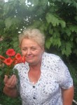 Тамара, 71 год, Рыбинск