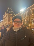 София - Саранск