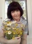 Анна - Калуга