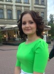 Анастасия, 36 лет, Нижний Новгород