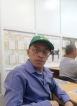 Slava, 50, Nizhniy Tagil