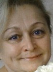 Елена - Tsimlyansk