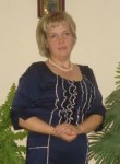 Наталья, 51 год, Ржев