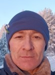 Den, 44 года, Воткинск