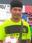 Raju, 38 лет, Subang Jaya