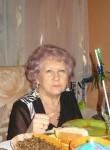 Евгения, 76 лет, Москва