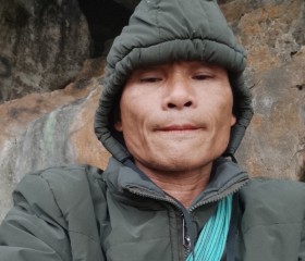 Tin win, 20, Bangkok