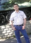 Viktor, 61, Kyshtym