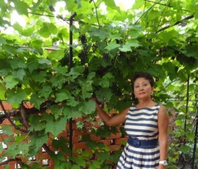 Lyubov, 62, Lipetsk