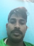 Sudhanshu Rawat, 29 лет, Faridabad